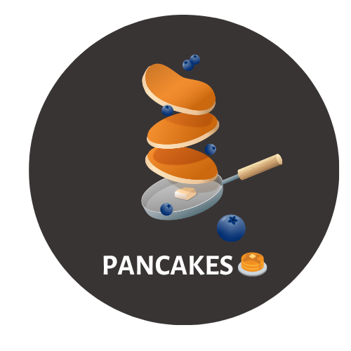 Pancakes